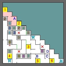 ディレダワの社